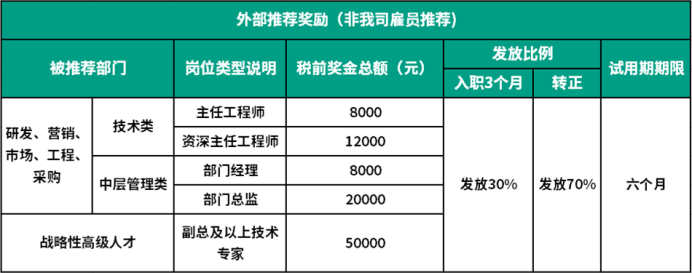 安鑫娱乐(中国游)官方网站