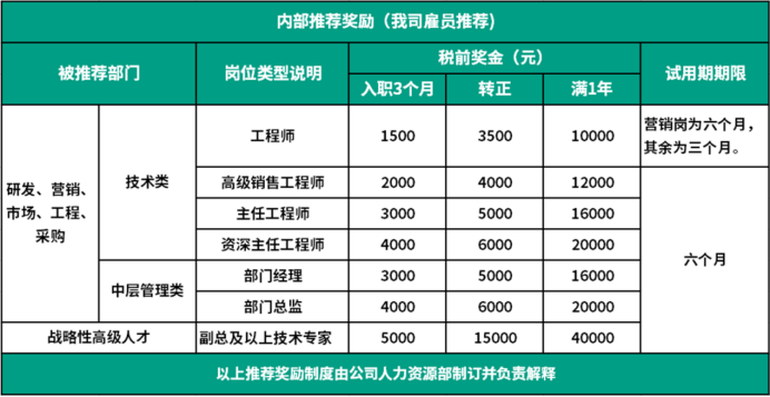安鑫娱乐(中国游)官方网站