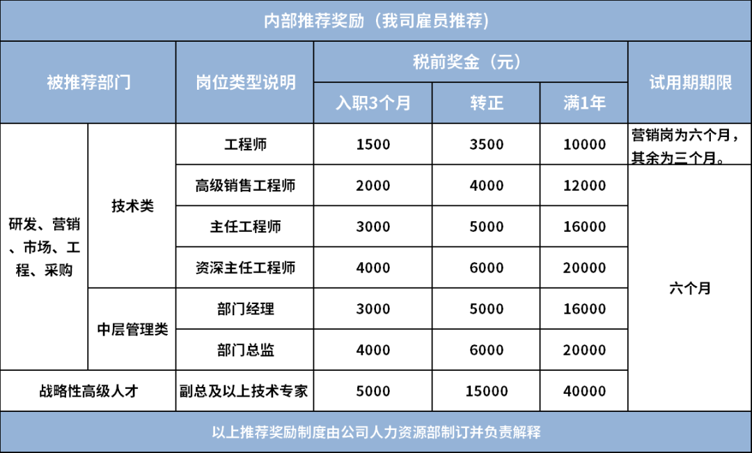 安鑫娱乐(中国游)官方网站