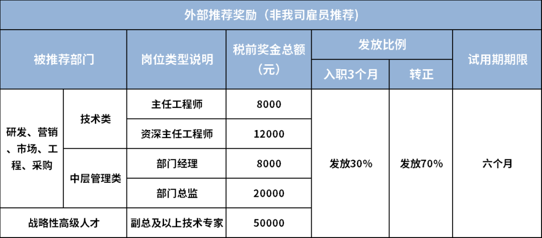 安鑫娱乐(中国游)官方网站